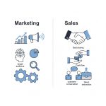 الفرق بين التسويق والمبيعات